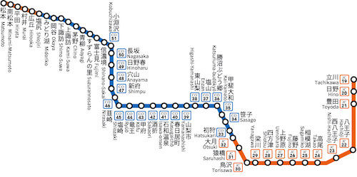 JR中央本線の路線図