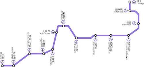 東京メトロ半蔵門線の路線図