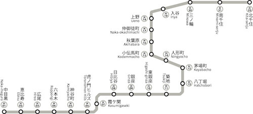 東京メトロ日比谷線の路線図