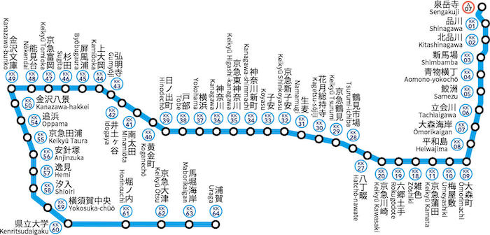 京急本線の路線図