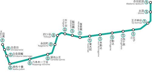 東京メトロ南北線の路線図