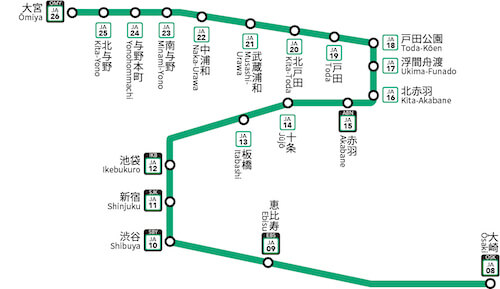 JR埼京線の路線図