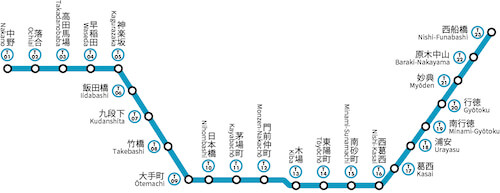 東京メトロ東西線の路線図
