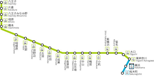 JR横浜線の路線図