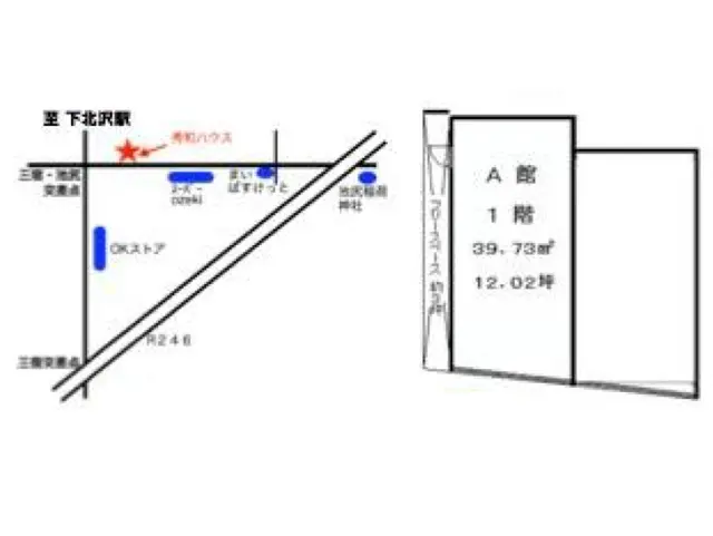 貸店舗(スケルトン)のその他