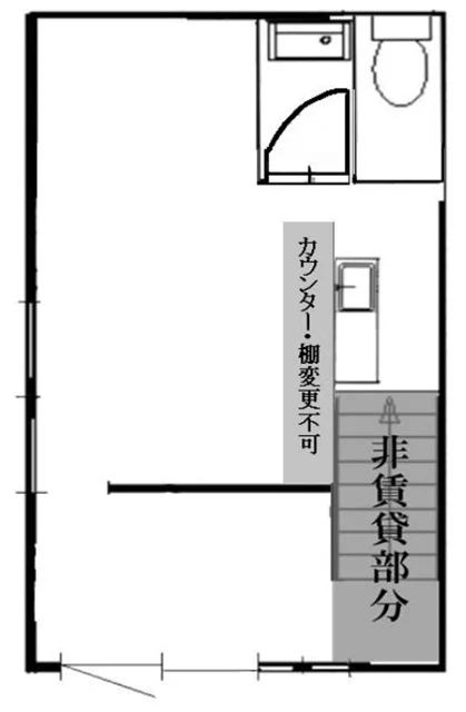 テイクアウトの居抜き物件のその他