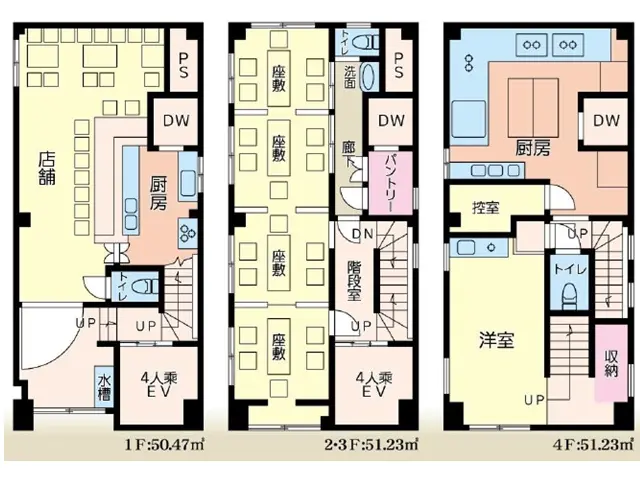 横須賀中央の居抜き店舗の平面図