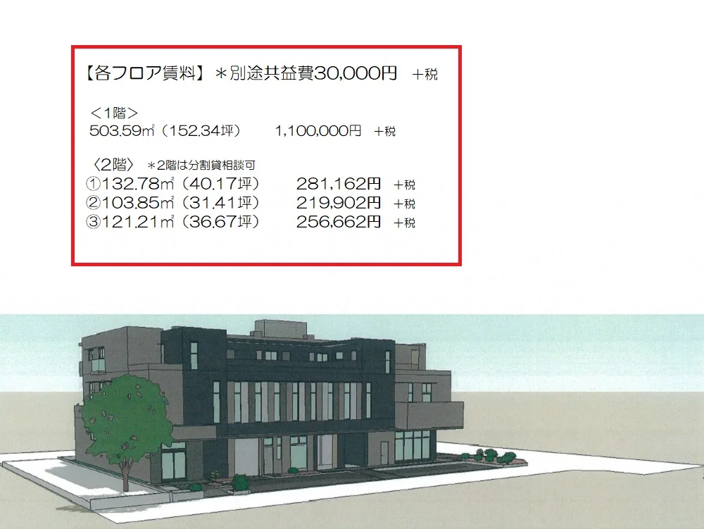 貸店舗(スケルトン)のその他
