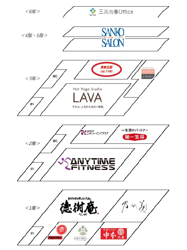 久喜のスケルトン店舗物件の平面図