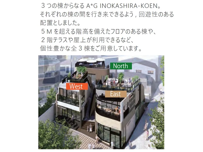 吉祥寺のスケルトン店舗物件のその他