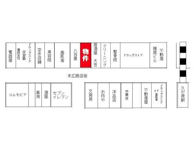 久が原の居抜き店舗の平面図