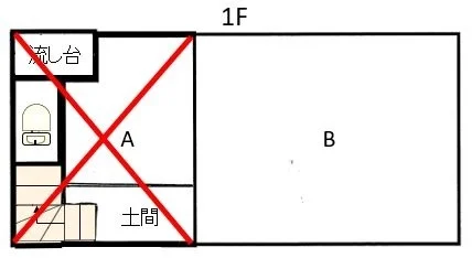 築地のスケルトン物件の平面図