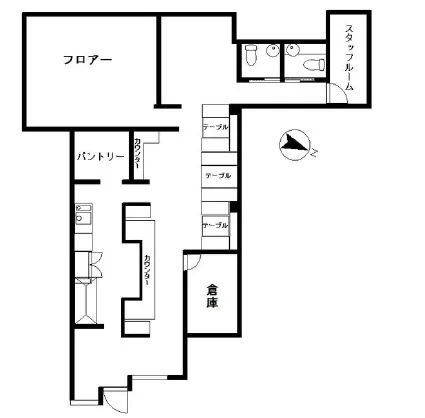 居酒屋の居抜き物件のその他