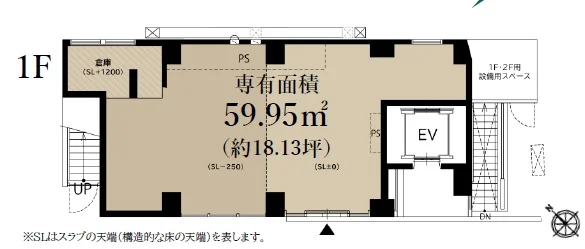 表参道のスケルトン店舗物件の平面図