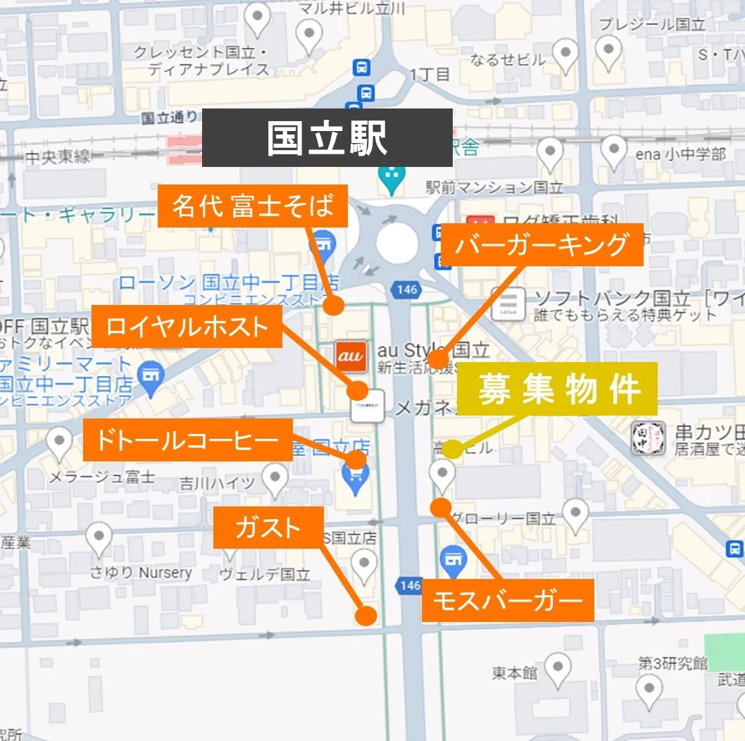 国立のダイニングバー居抜きの地図