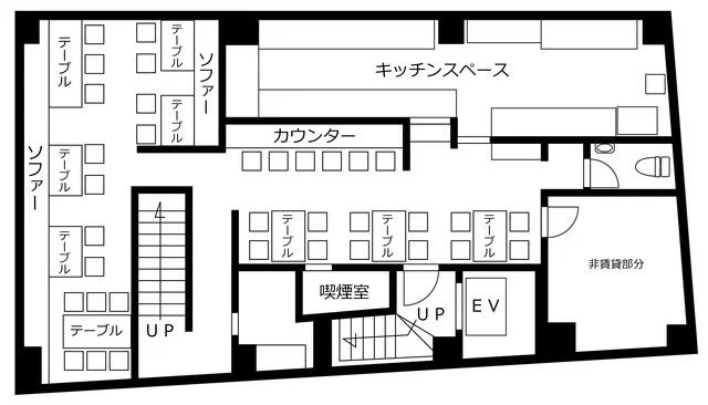 本郷三丁目の居抜き店舗の平面図