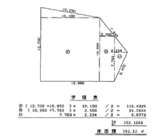 堀切菖蒲園のスケルトン物件のその他