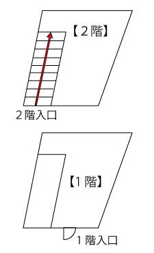 美容室・理容室の居抜き物件の平面図