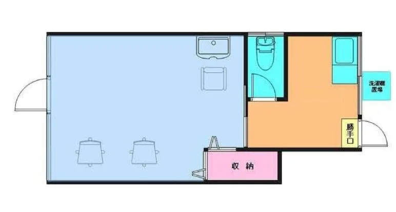 井土ヶ谷の居抜き店舗の平面図