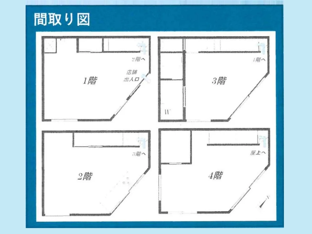 貸店舗(スケルトン)の平面図