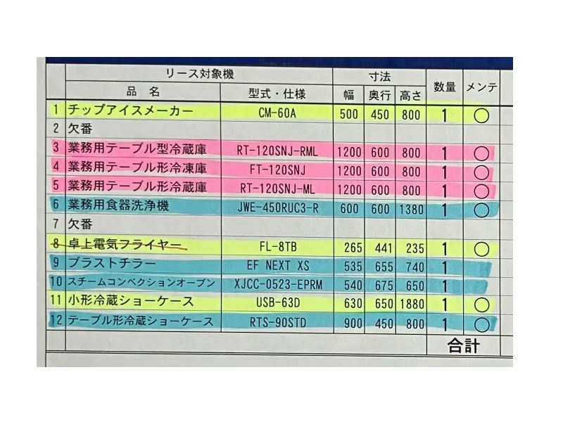 人形町の居抜き店舗のその他