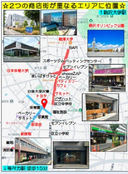 等々力のスケルトン店舗物件の地図