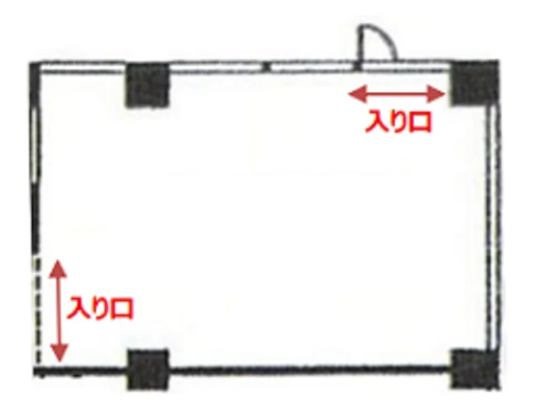 根岸の医院居抜きの平面図