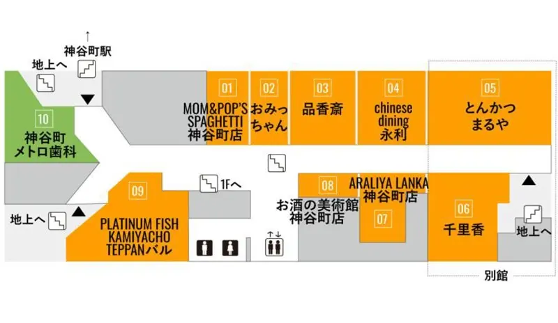 神谷町の中華料理居抜きのフロアマップ