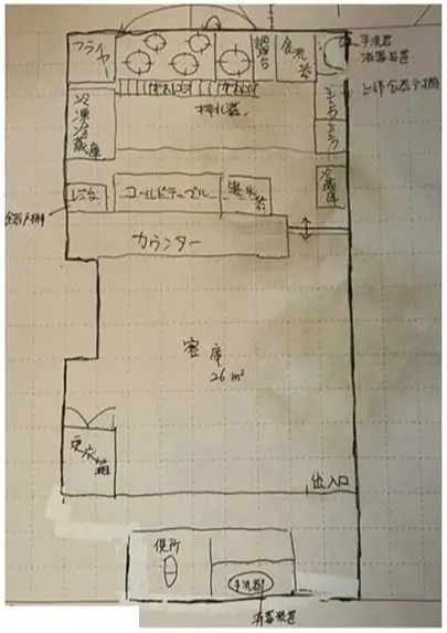 中華料理の居抜き物件の平面図