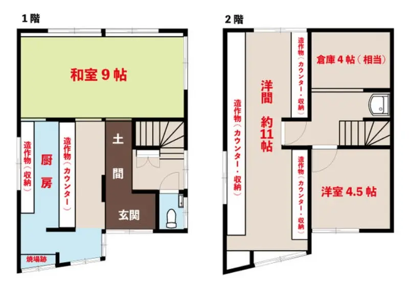 テイクアウトの居抜き物件の平面図