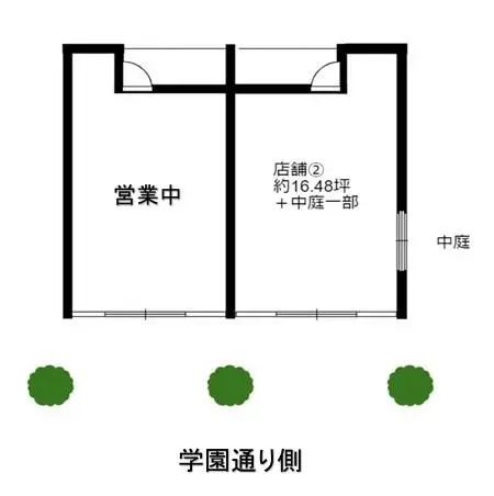 自由が丘の居抜き店舗の最寄り駅