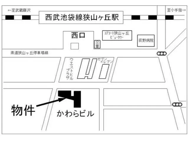 狭山ヶ丘のカフェ・喫茶店居抜きの地図