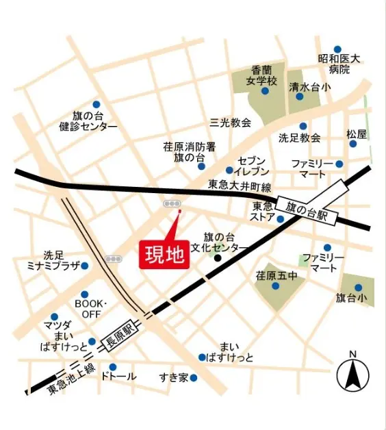 旗の台の居抜き店舗の地図